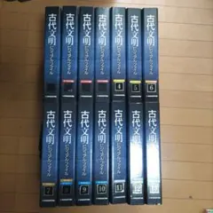 【値下げ中】RCI F1ビデオ7巻セット 値下げ中】RCI F1ビデオ7巻セット - メルカリ