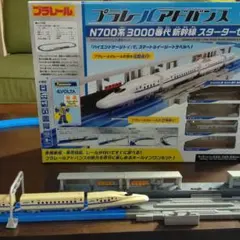 プラレールアドバンスのサムネイル