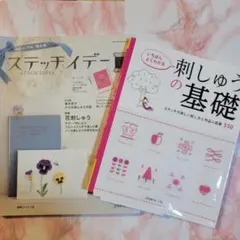 Item thumbnail for item 56a5c190-ab3e-4c44-90fb-64c6e1af042f