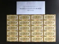 即日匿名発送 ヴィアホールディングス 10000円分の割引券
