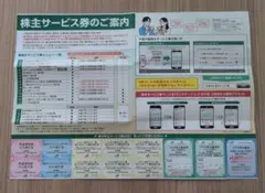 JR東日本 株主サービス券のサムネイル