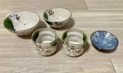 Item thumbnail for item ffaa9a5e-2cc2-4e35-a5bb-c229296941e9