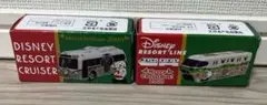 25周年　Disney リゾートクルーザー & リゾートライン 2008