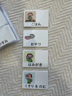 けいおん！ トレーディングkyoaniコレクション 第1弾 平沢唯 - メルカリ