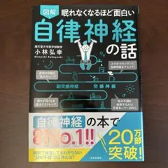 眠れなくなるほど面白い　自律神経の話のサムネイル
