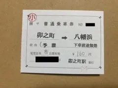 Z825.已使用補充券