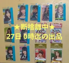 Item thumbnail for item ba8bc4a5-efa7-407b-acc9-32f72d85d88a