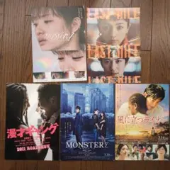 Item thumbnail for item 7e02b369-258a-4ffe-b682-2863a369dfff