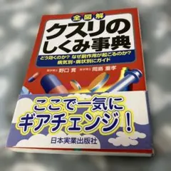 Item thumbnail for item 134046db-90c0-4812-852a-254531a4ec07