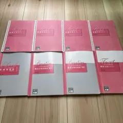 送料込み】2025受験対策 資格の大原 税理士講座 簿記論 過去試験問題集