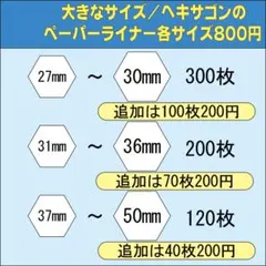 27～50mmヘキサゴンのペーパーライナー＆生地用テンプレートの追加もどうぞ