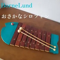 Item thumbnail for item 254544ff-5ed6-4c77-964e-20f41950d40e