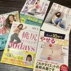 メタボ対策・特定保健指導のためのこれだけ食べたらこれだけ運動カード