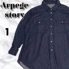 Item thumbnail for item 80fcc7d5-42ff-4417-bd54-cdf130823a05