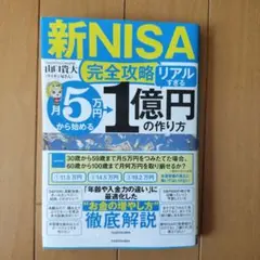 【新NISA完全攻略】月5万円から始める「リアルすぎる」1億円の作り方