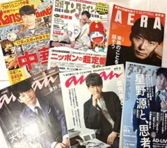 Item thumbnail for item 18bd8698-9c3f-4cf3-92f3-9326218a777f