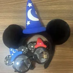 Item thumbnail for item 9e7015c7-7fea-468a-a300-0604b6691656