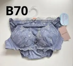 Item thumbnail for item 4b4cc148-181e-4454-8ab0-276098cbc314