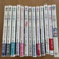 Item thumbnail for item 842fa836-9d8d-4956-84f6-88804389a7b8