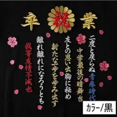 Item thumbnail for item de7a1f21-0fdb-4bb6-b757-10631957aaf3