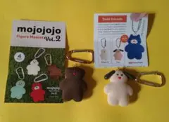 mojojojo Figure Mascot Vol.2 カプセルトイ