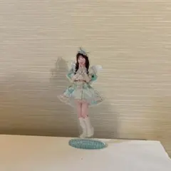 Item thumbnail for item ba6a4941-aae0-4f88-8bb1-d23fff148719