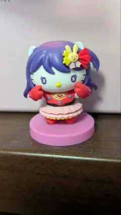 推しの子キティーちゃん