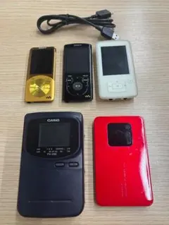 Item thumbnail for item 50cac7e4-fb48-4bd9-9b43-890a16841bf8