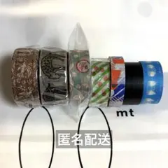 Item thumbnail for item 498828ec-13be-40fe-bcae-b029ed5ae618