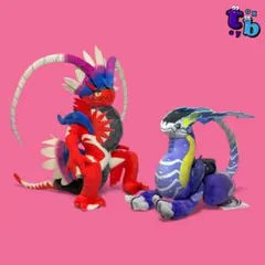 Item thumbnail for item a98a35a8-dd15-4fde-8497-268fe189c7b0