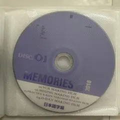 BTS MEMORIES 2018 DVD
