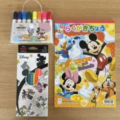 Item thumbnail for item c0332eb6-2d4e-42ff-975f-9cf876a43b4c