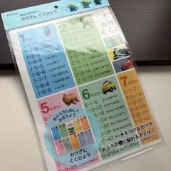 セリア　ディズニー　ピクサー　九九表　お風呂ポスター　かけ算　ポスター　新品のサムネイル