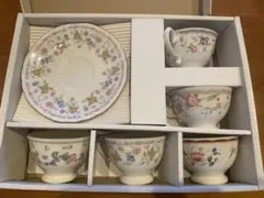 Item thumbnail for item 9d55b84f-47f8-4d36-a6dc-7d4bb83dfd0e