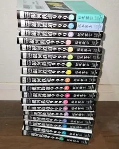 Item thumbnail for item a5620147-9c14-4170-9f99-03db05792eda