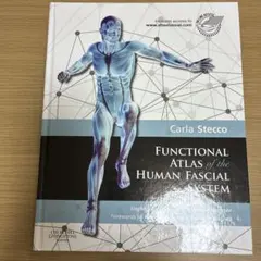Functional Atlas of the Human Fascial
