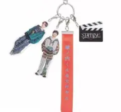 Item thumbnail for item 40dfaa77-b116-4035-84b6-6f8e991e24c4