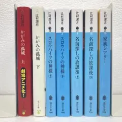 Item thumbnail for item c7cb80e9-e4f8-4ff7-849a-9cb63d7d042f