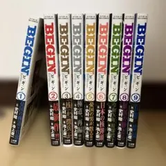 Item thumbnail for item 6434aa81-3da8-4166-b2c6-b9b56b732c85