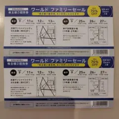 ワールドファミリーセール 株主様ご招待券 2枚セットのサムネイル
