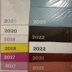 TWICEオンラインくじ　招待状風フォトカードセット