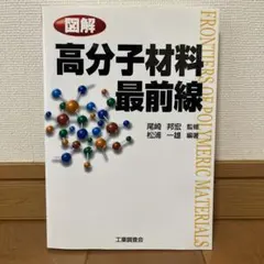 Item thumbnail for item 5e13ff37-f66f-4f0b-a835-8f1cb3249e78