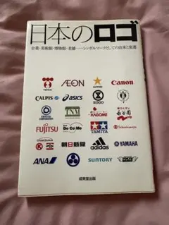日本のロゴ 企業・美術館・博物館・老舗 シンボルマーク