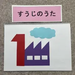 スケッチブックシアター　すうじのうたのサムネイル