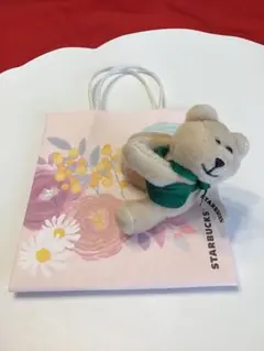 Item thumbnail for item e21dff82-09bc-4bbf-a059-4a87a84f3121