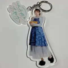 Item thumbnail for item 812eae46-1aa9-4383-a429-02e88dbd94c5