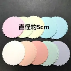 Item thumbnail for item b539bf52-7c8a-438d-83fb-aa2ad15d3ccf