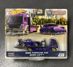 Item thumbnail for item 6dc191f0-7496-4a82-808e-ce0717f7ddbe