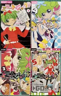 Item thumbnail for item d34c8e31-451f-4ed8-a9b0-5632789d2e0a