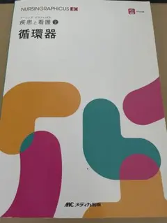 循環器